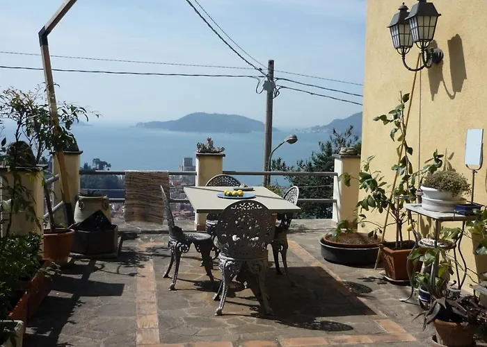 Il Golfo Artisti E Poeti Thea 4*
